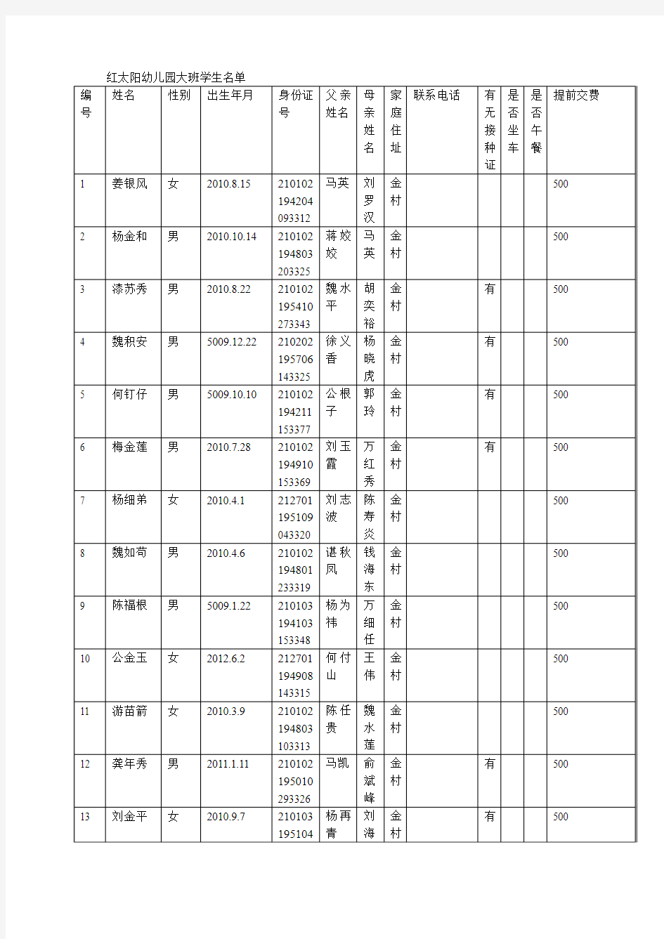 红太阳幼儿园大班学生名单