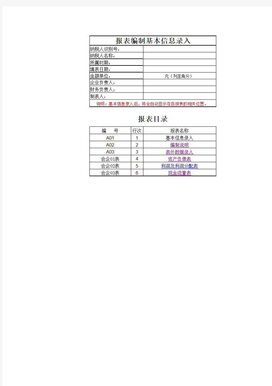 财务报表总(资产负债表,利润表,现金流量表)