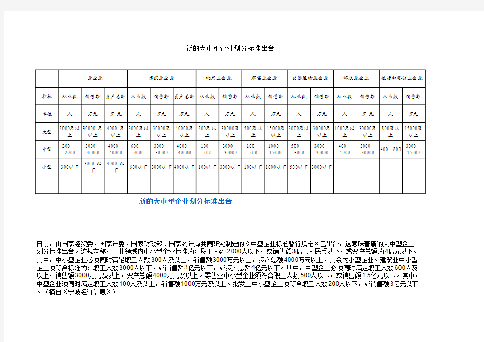 大中型企业的划分标准