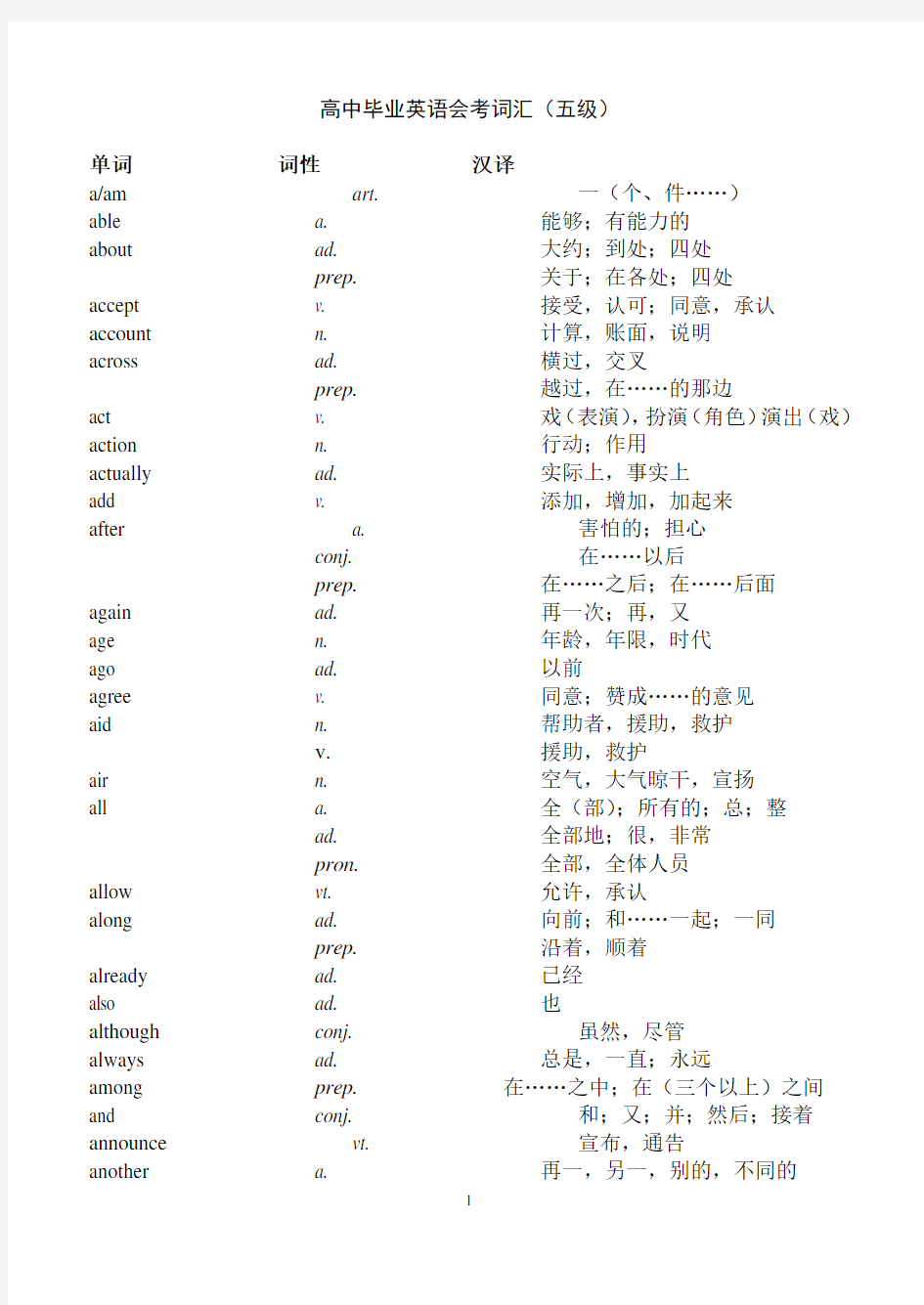 高中英语会考5级词汇