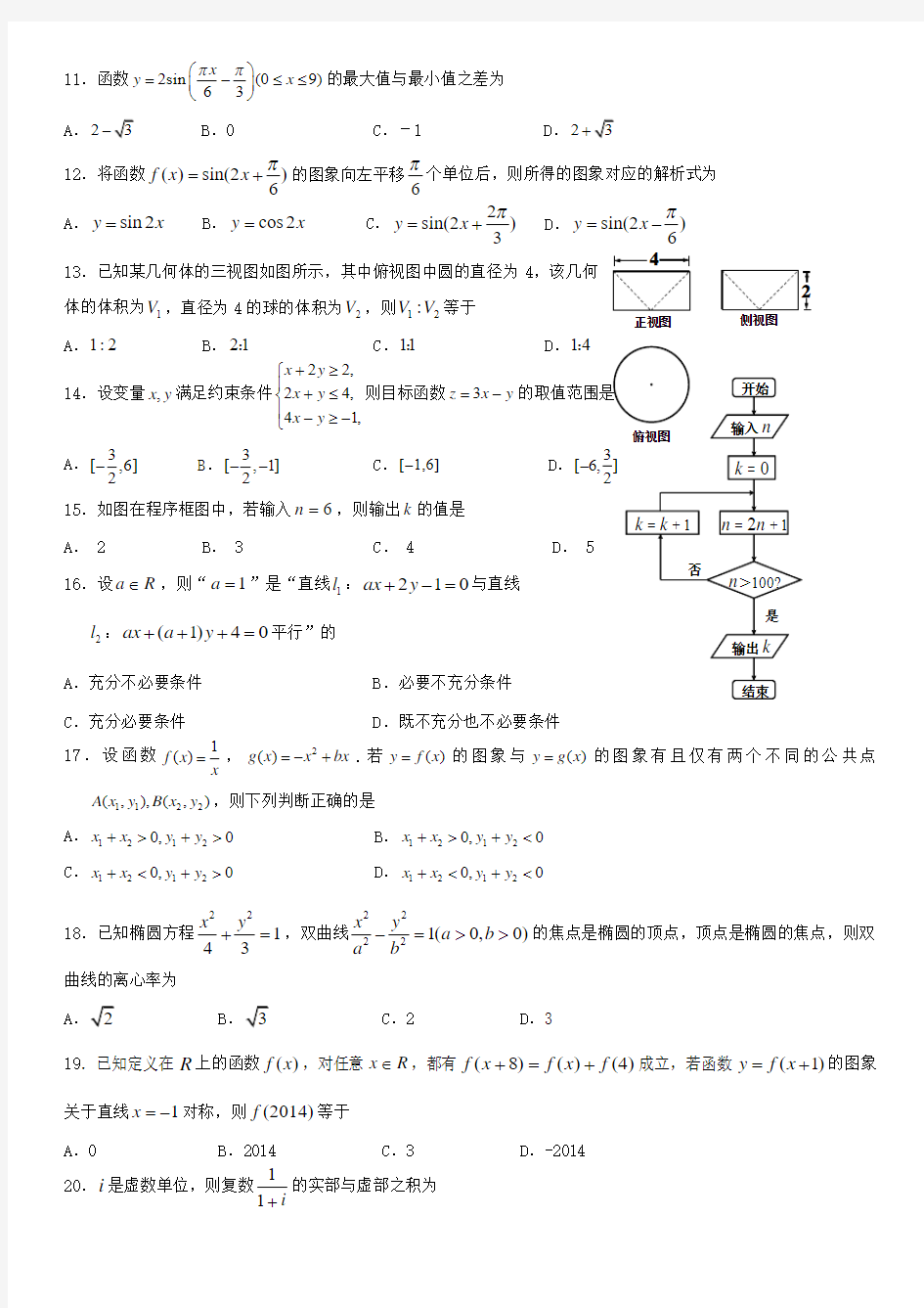 2015高考数学押题(猜题)卷