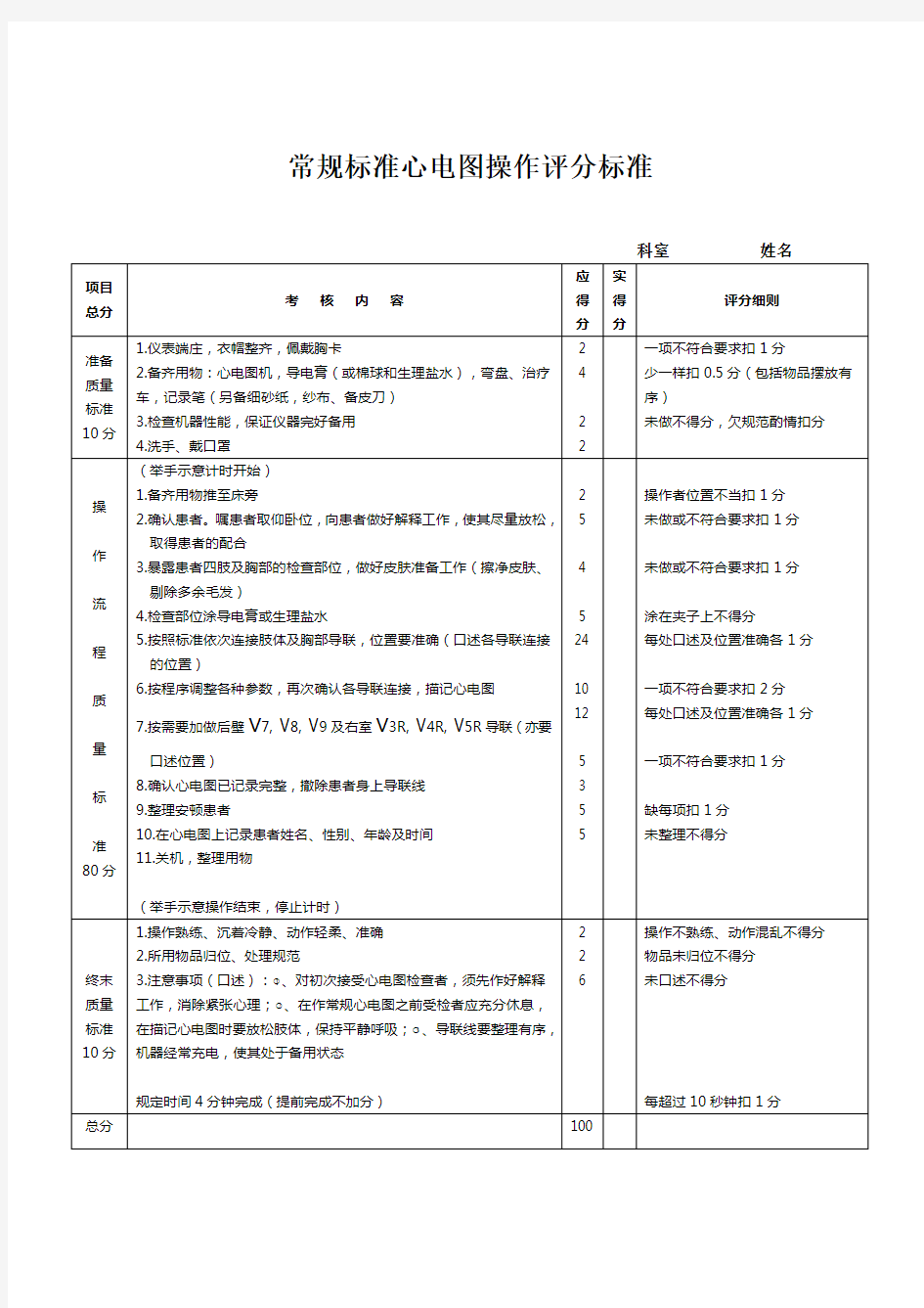 心电图操作评分标准