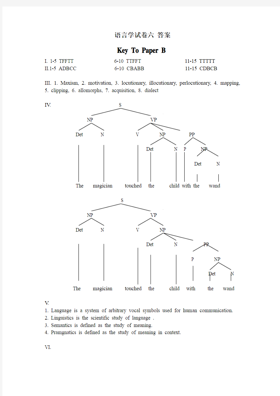 语言学试卷六 答案 - 惠州学院