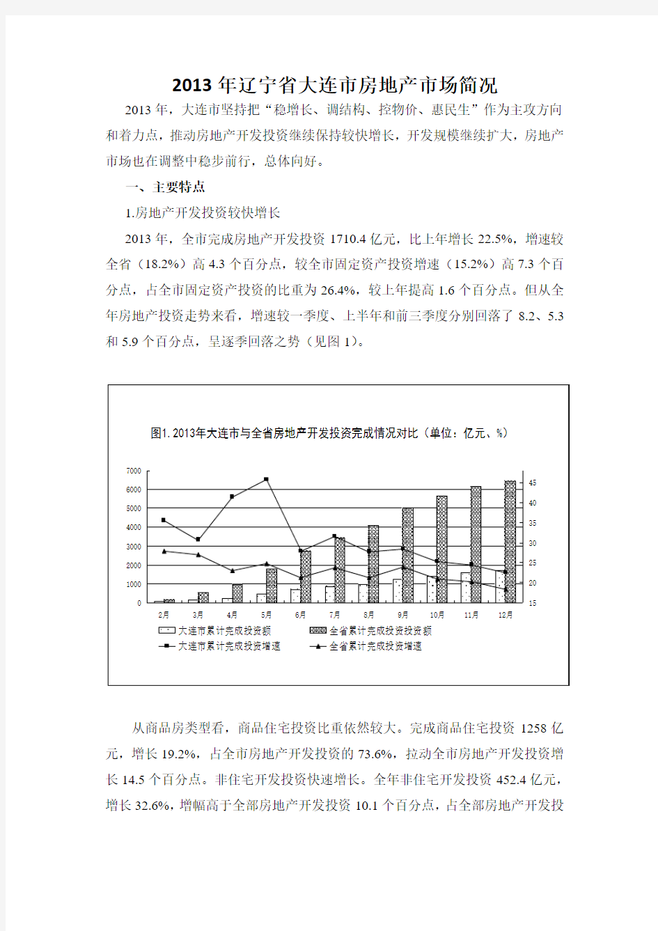 2013年辽宁省大连市房地产市场简况