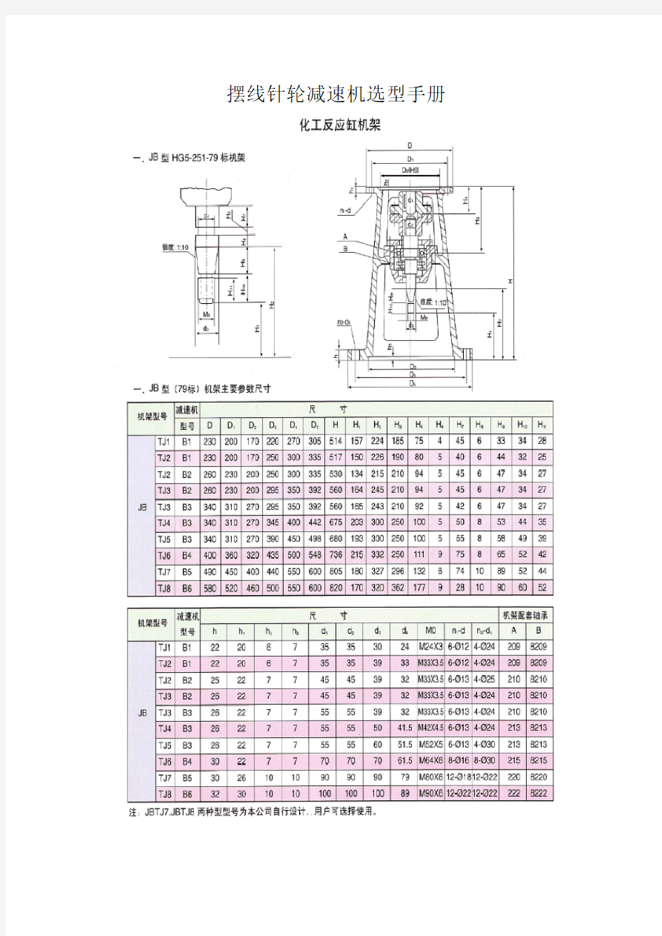 摆线针轮减速机选型手册