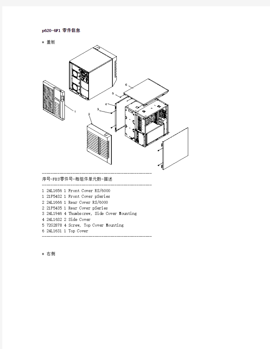 零件信息