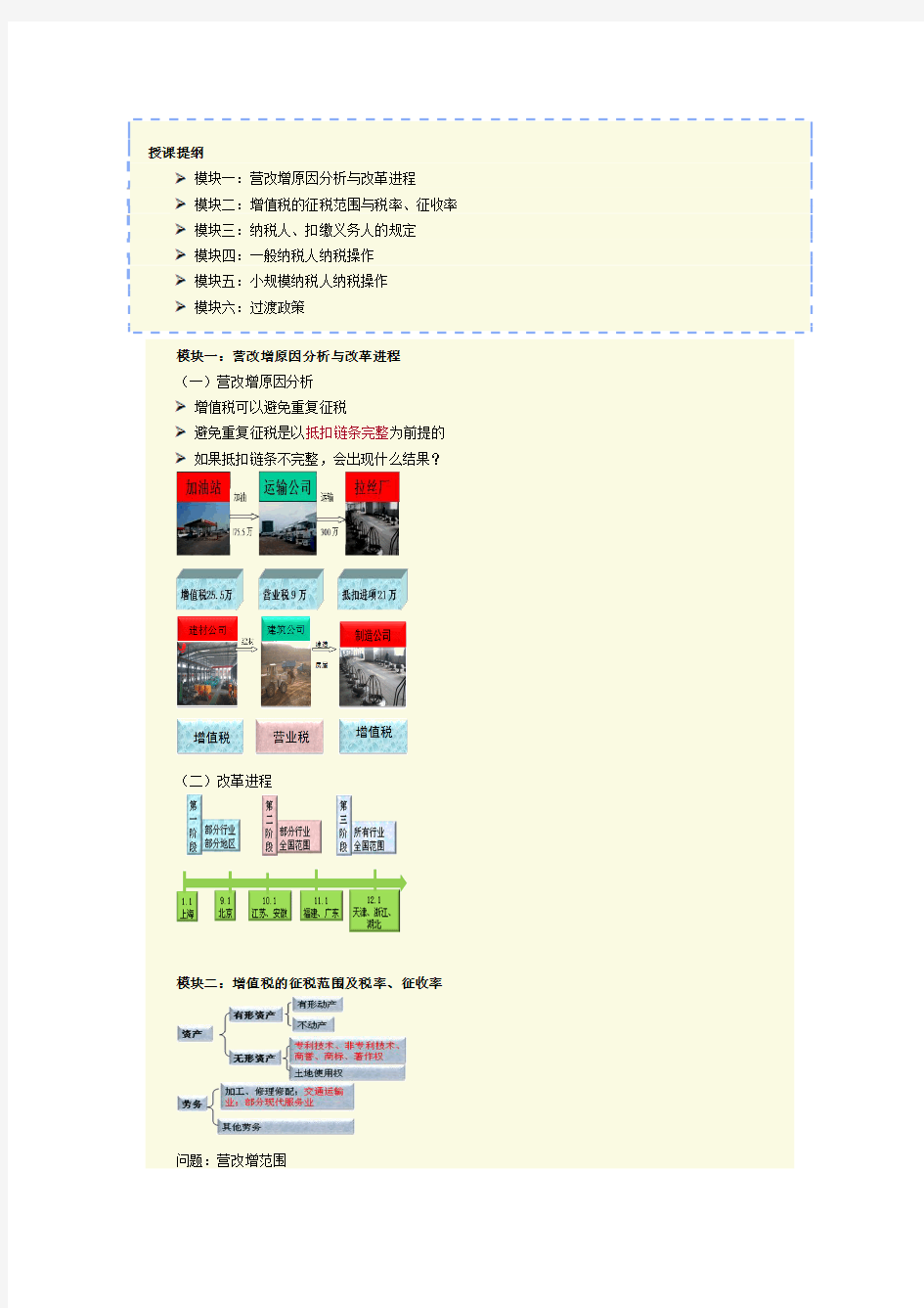 2014营改增政策解读及实务案例