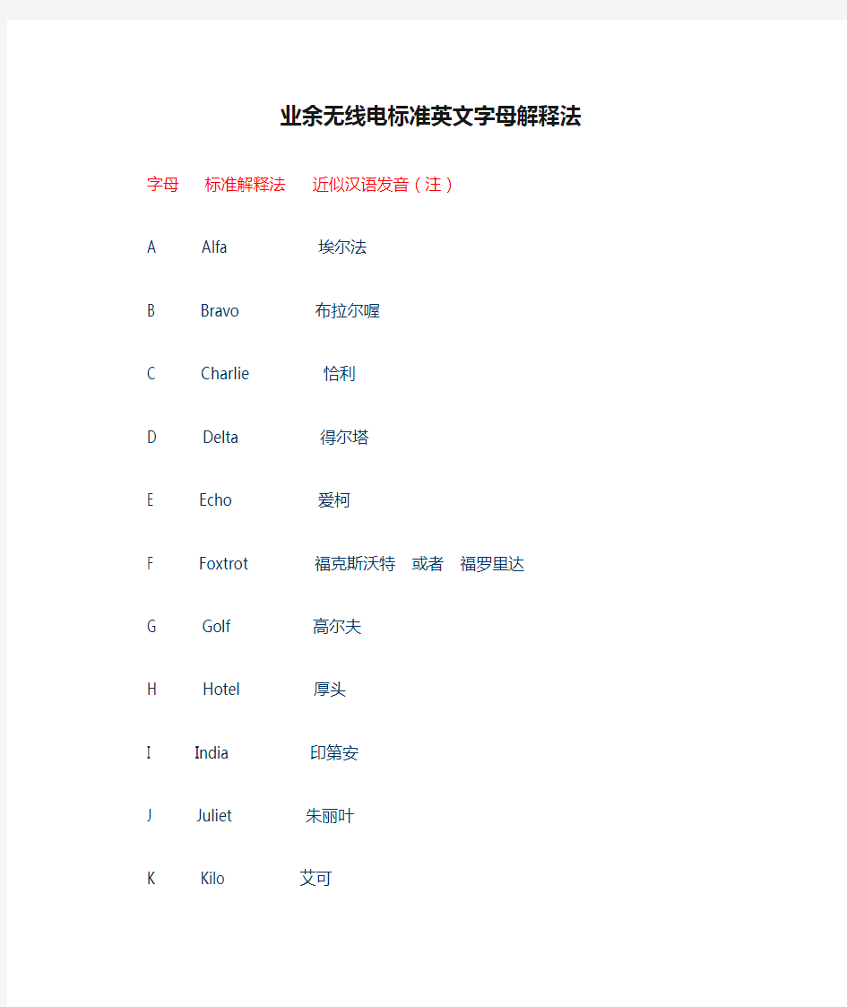 业余无线电标准英文字母解释法