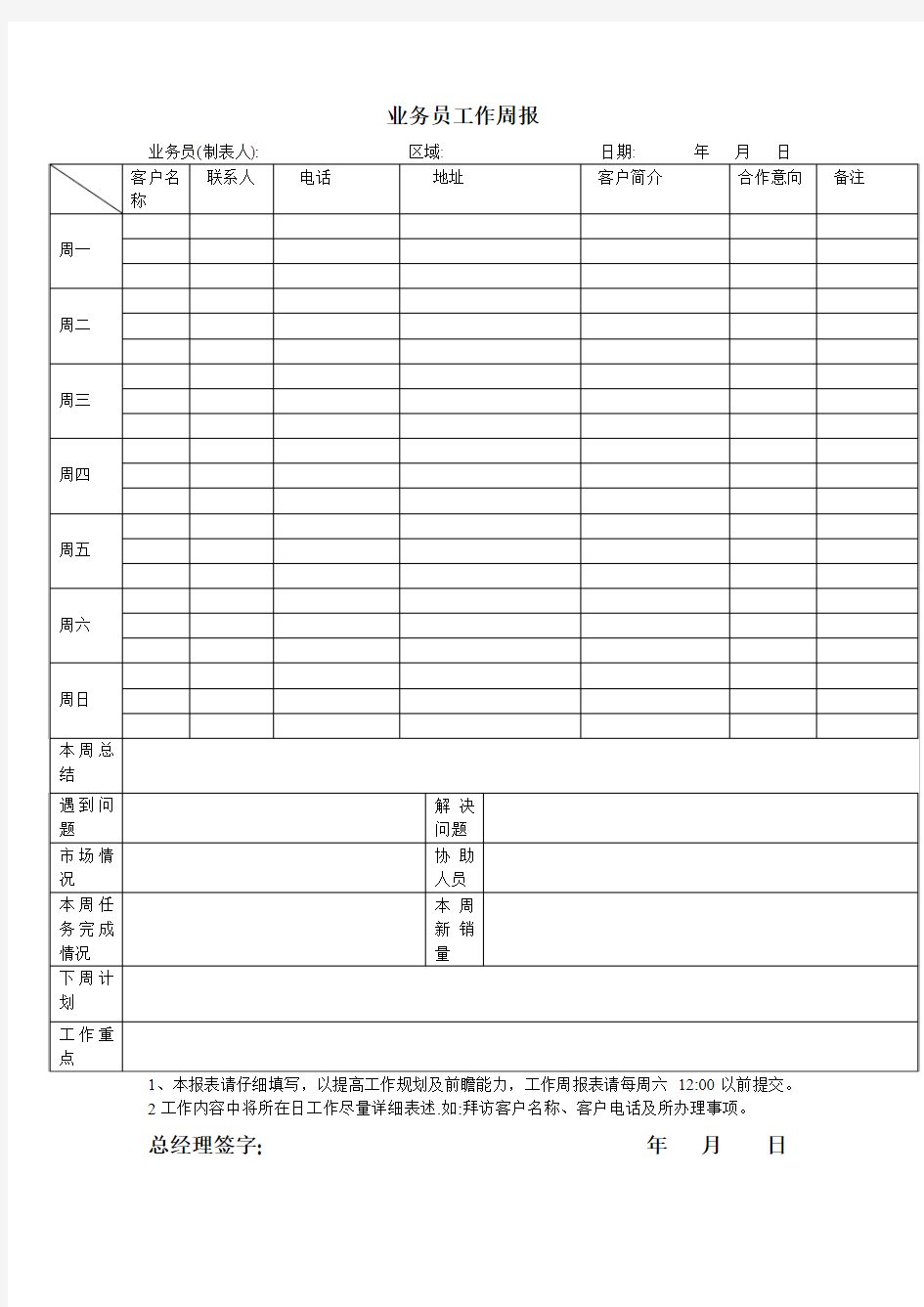 内贸业务员工作周报