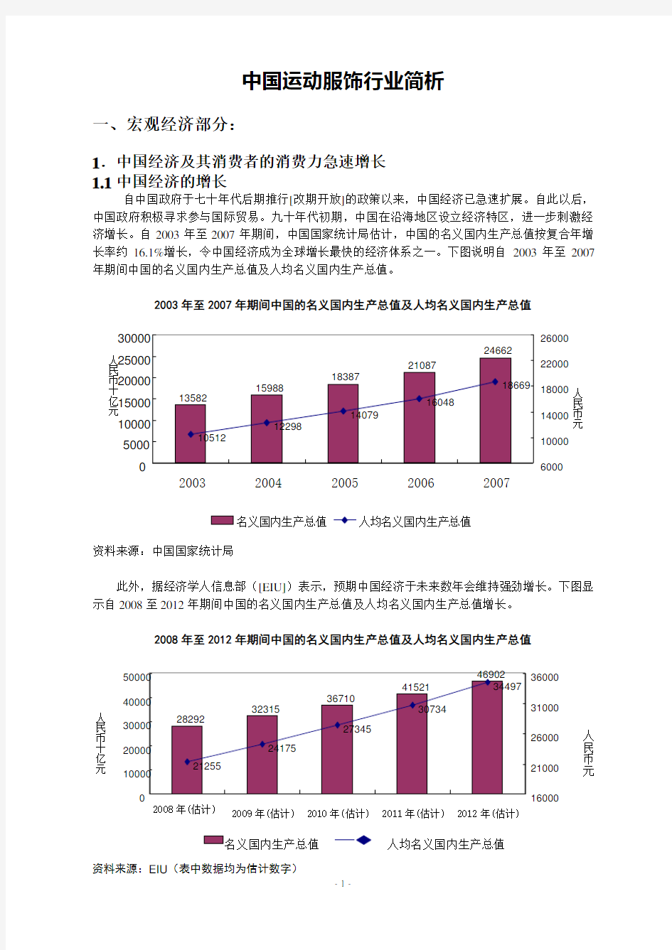 运动服饰行业分析