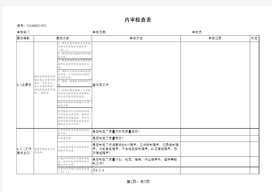 ISO9001内审检查表 管理层