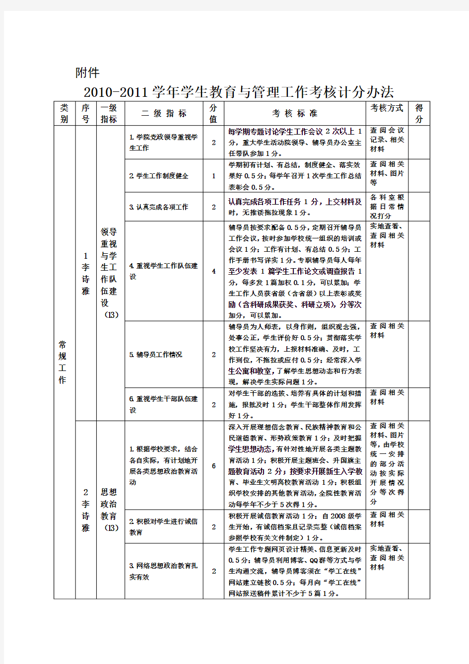 学院学生工作评估指标体系(10版)新