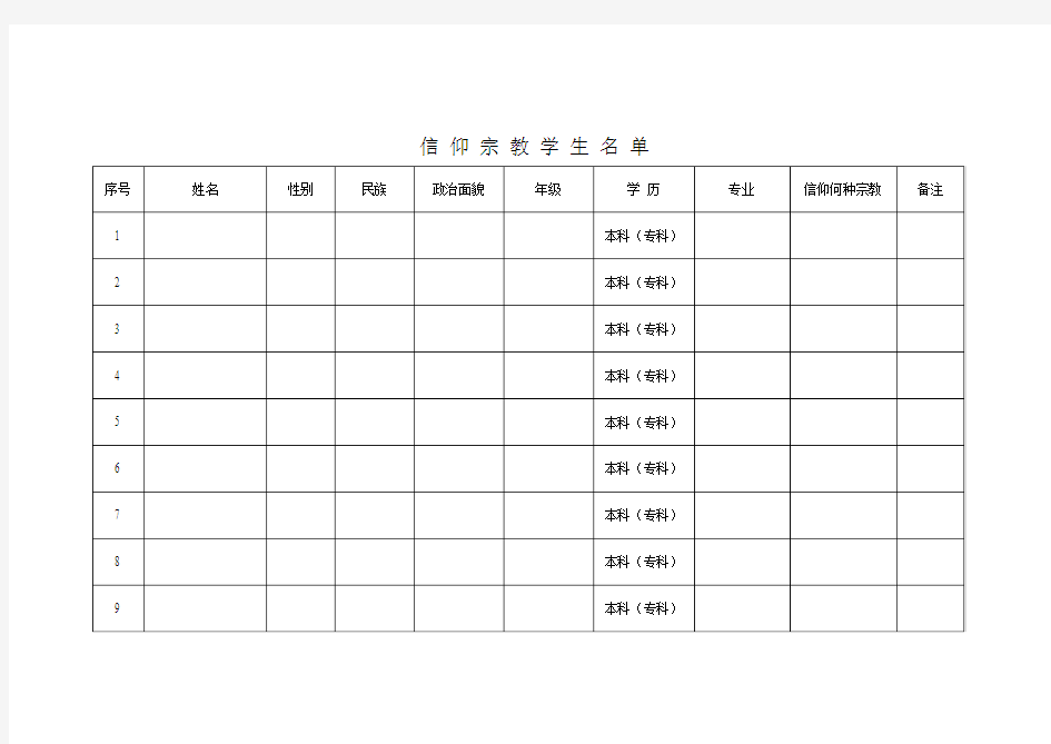 高校学生信仰宗教情况调查表