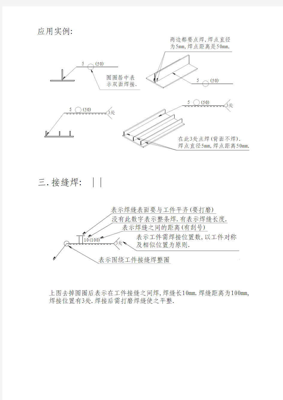 焊接工艺符号规范说明