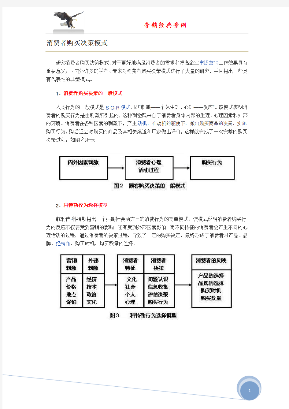 消费者购买决策模式