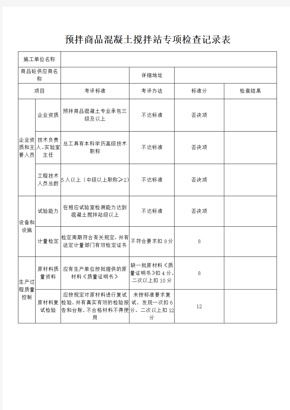 预拌商品混凝土搅拌站专项检查记录表