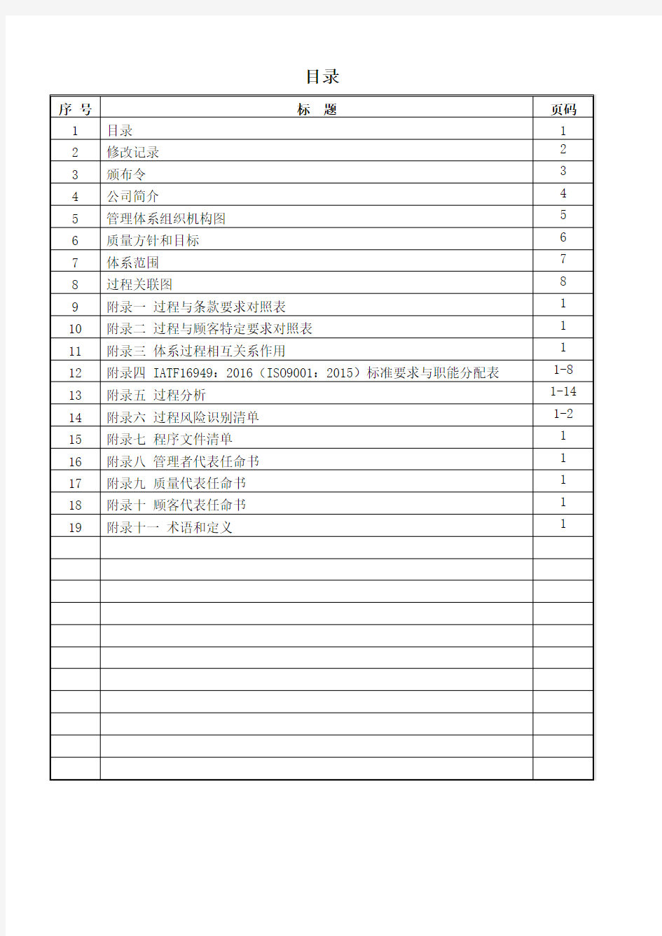 IATF16949最新版质量管理手册(2017)