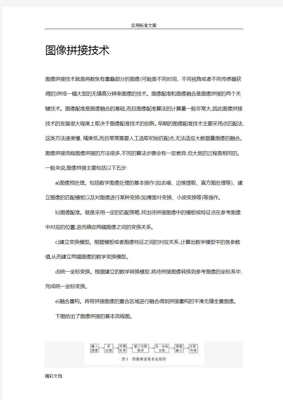 图像拼接