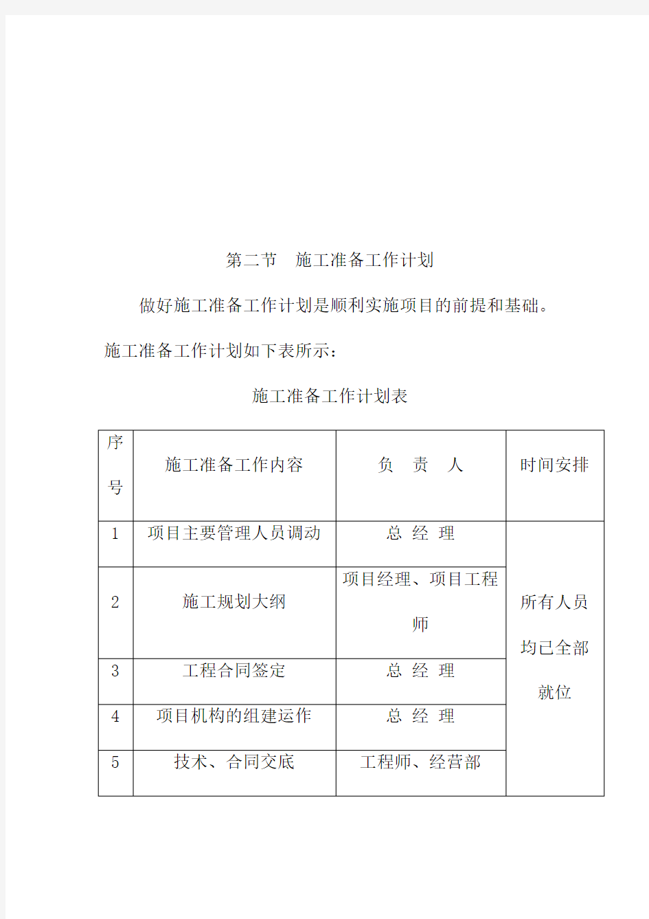 雨污分流改造项目施工准备工作