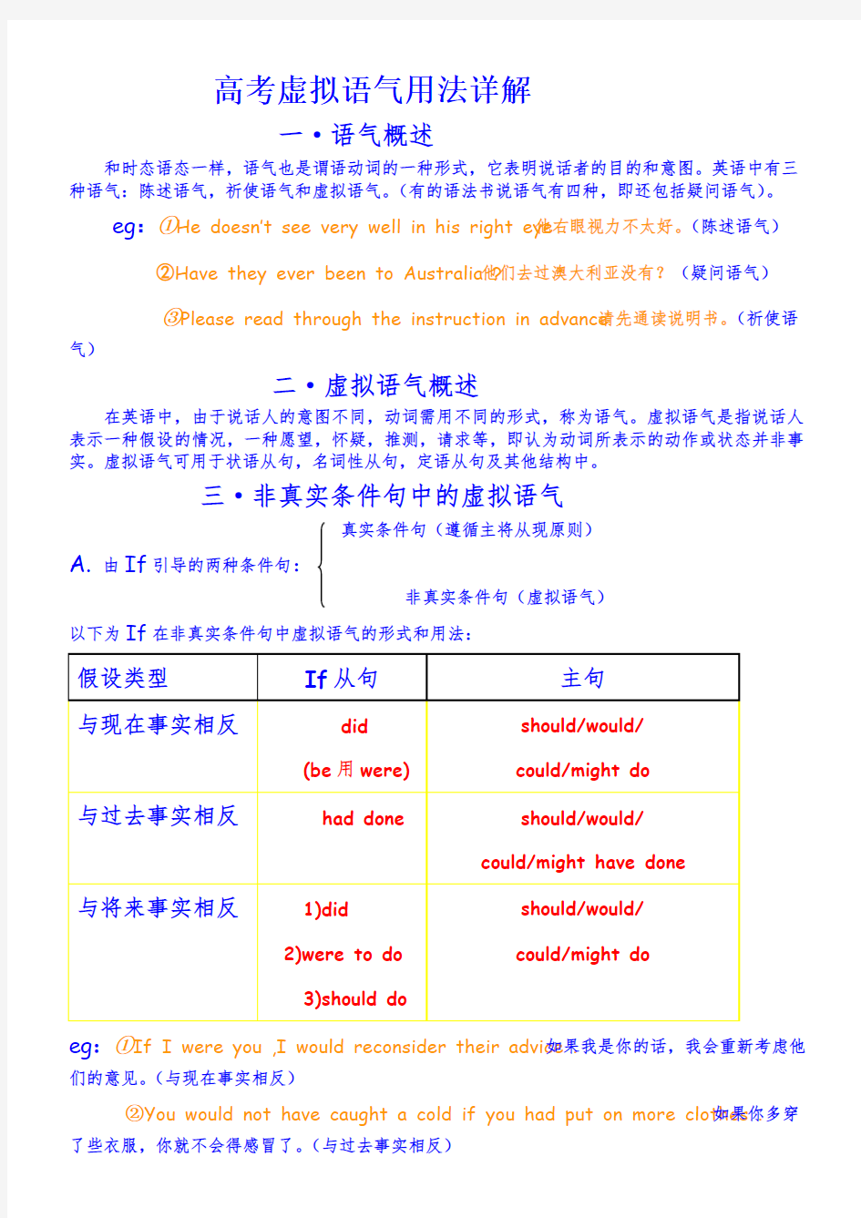 高考虚拟语气用法详解