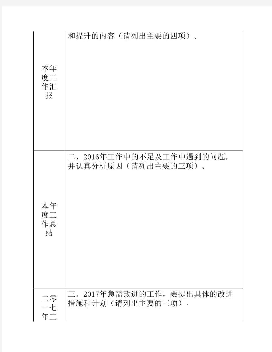 2016年度工作总结——表格版