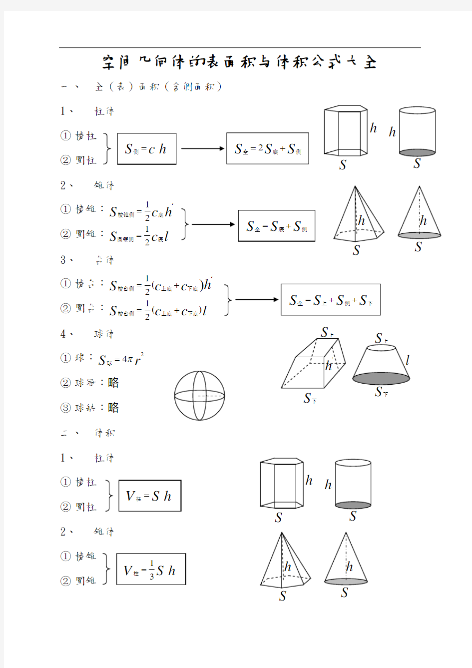 空间几何体的表面积和体积公式大全