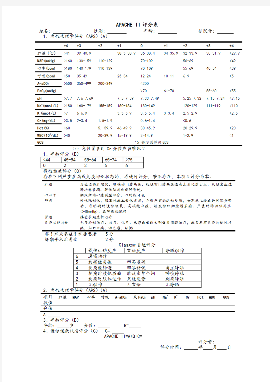 APACHE II评分表