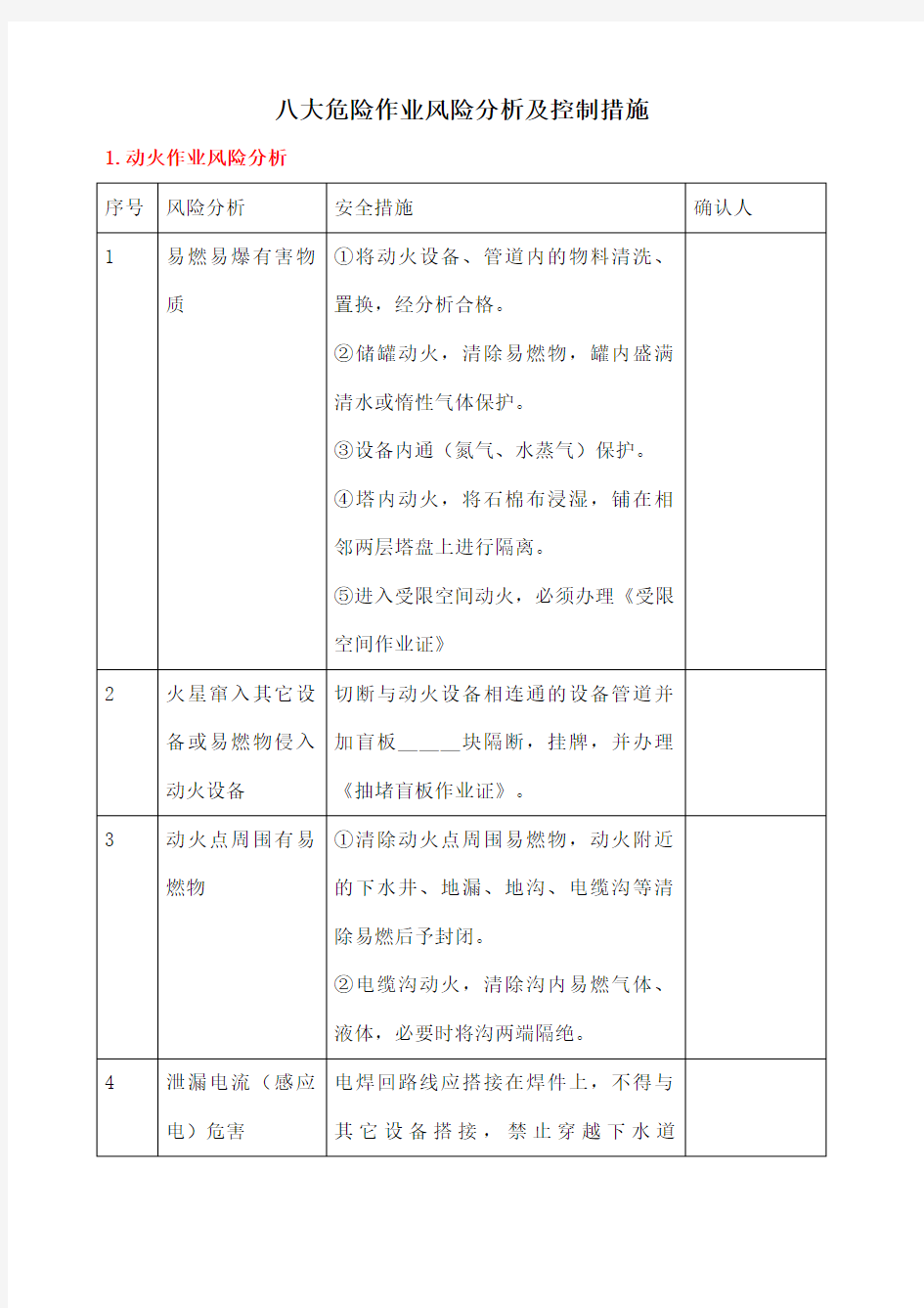 八大危险作业风险分析及控制措施