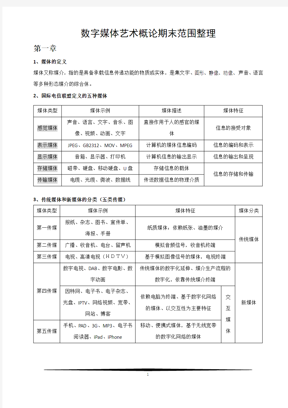 (完整版)数字媒体艺术概论期末范围整理