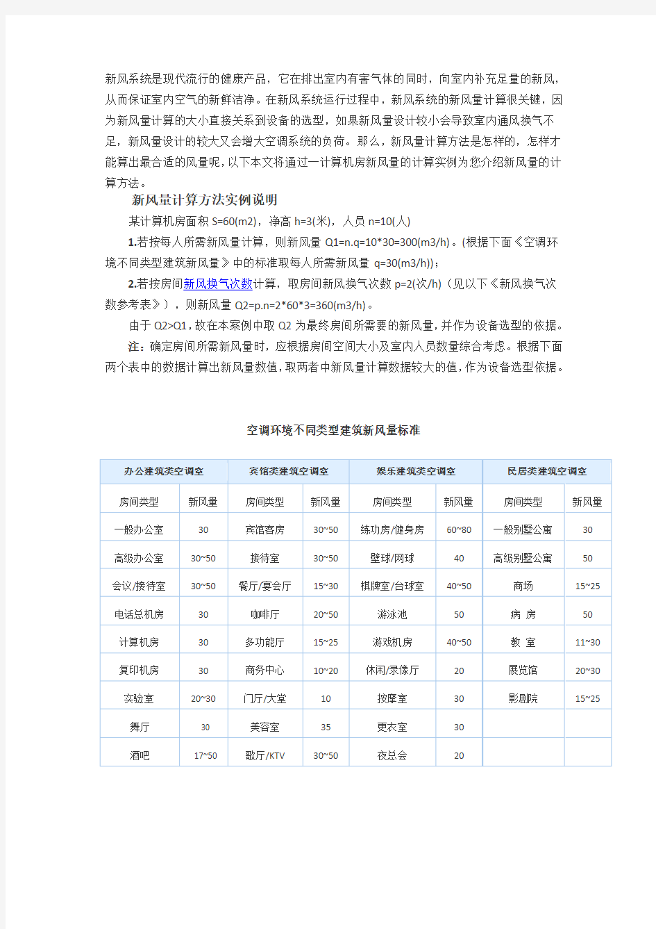 新风量计算方法