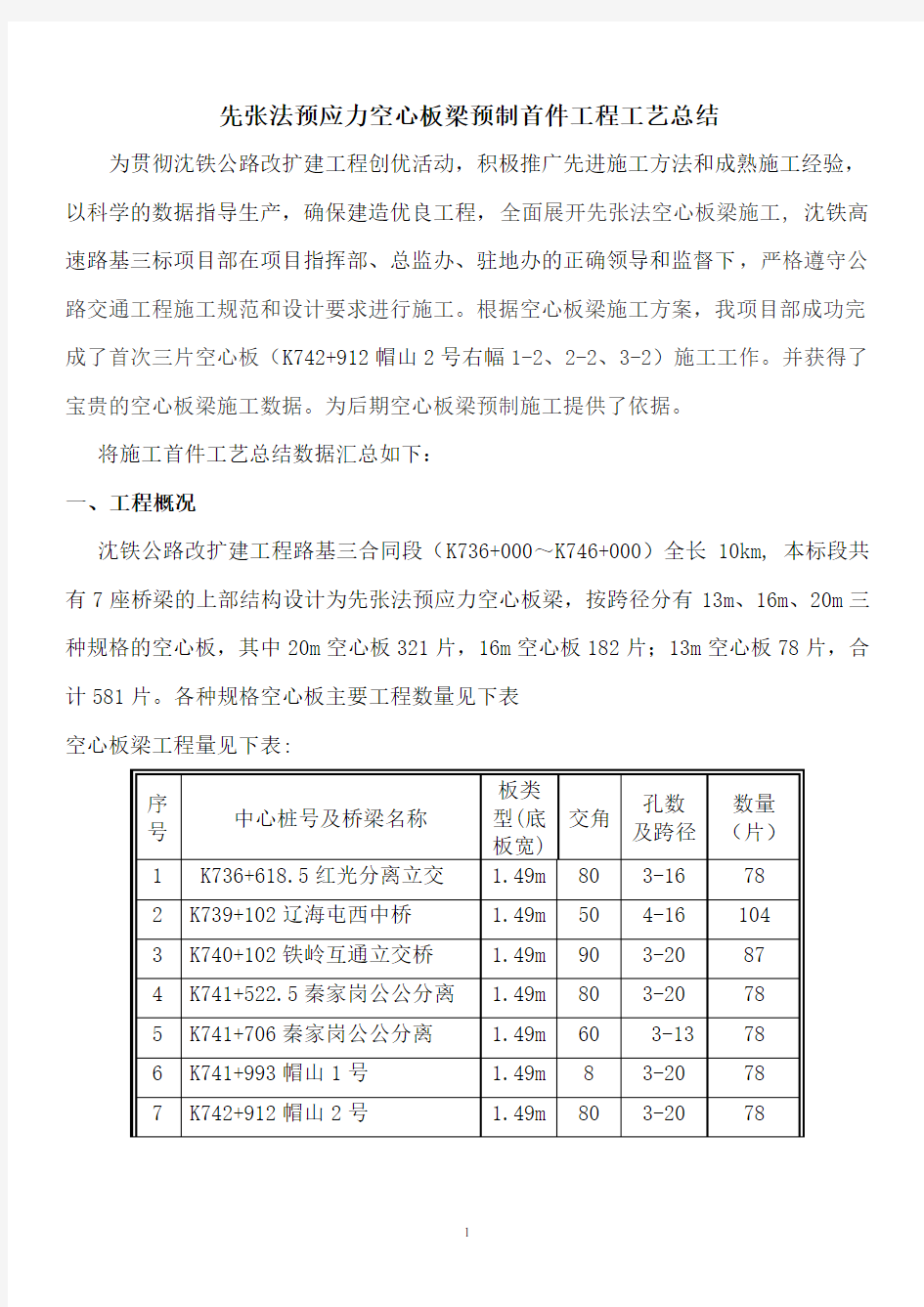 先张法预应力空心板梁预制首件工程工艺总结