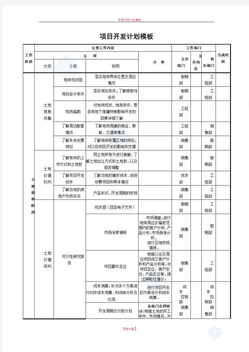 房地产项目开发计划模板_secret