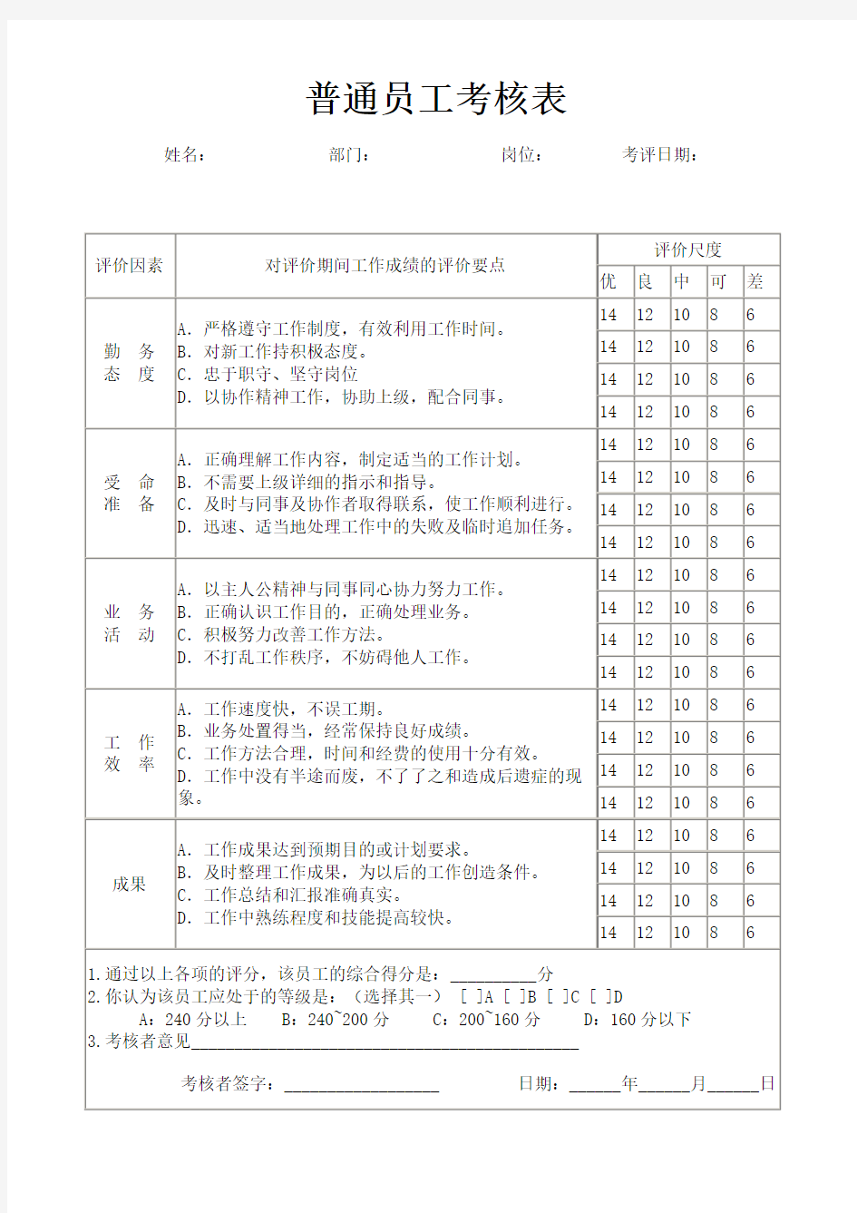 普通员工考核表模板