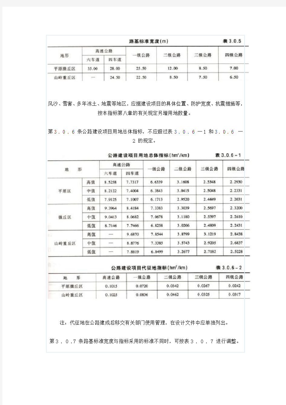 公路建设项目用地指标