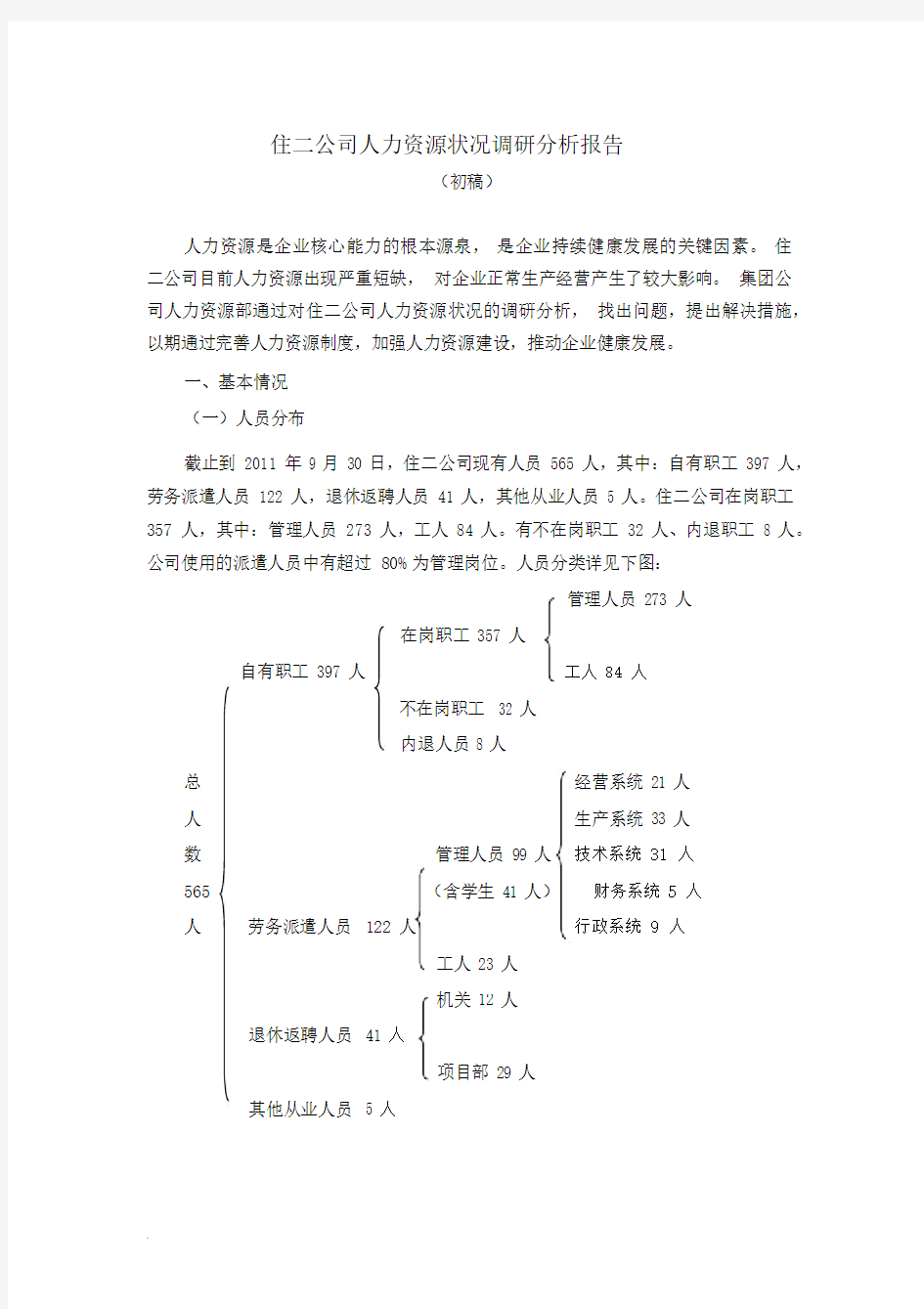 某建筑企业人力资源状况调研分析报告.docx