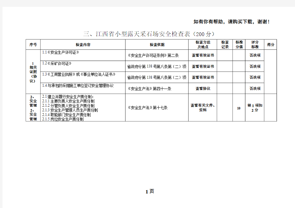 小型采石场安全检查表