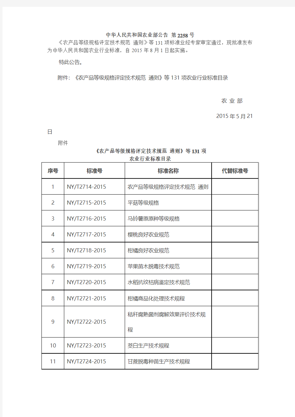 农产品等级规格评定技术规范