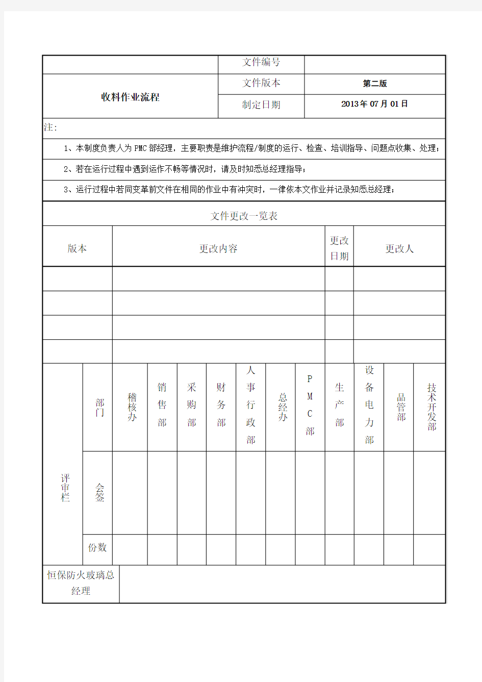 收料作业流程