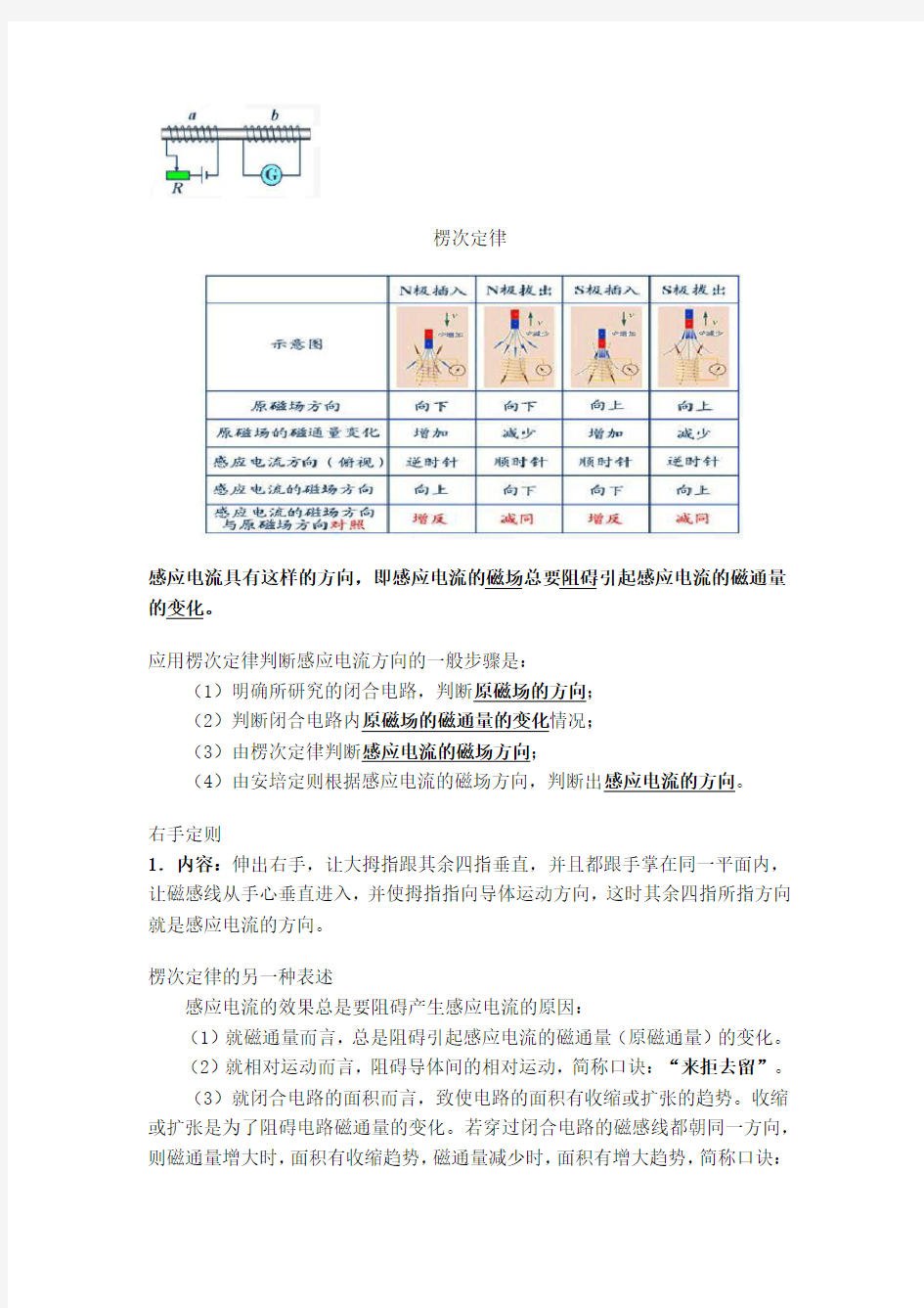 15.电磁感应、楞次定律和右手定则