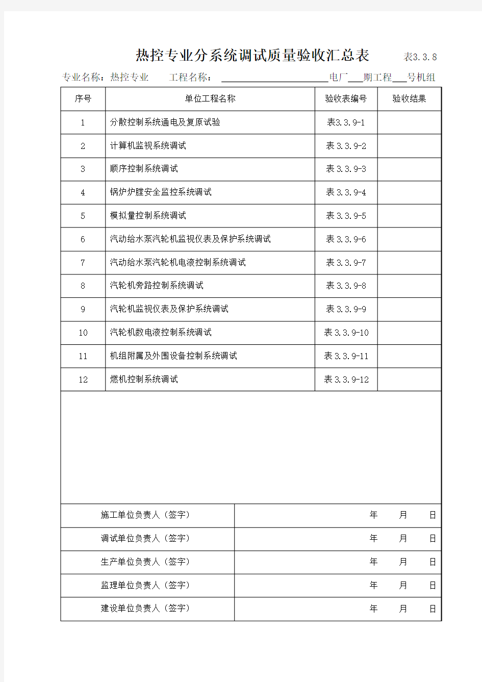 热控分系统调试质量验收表