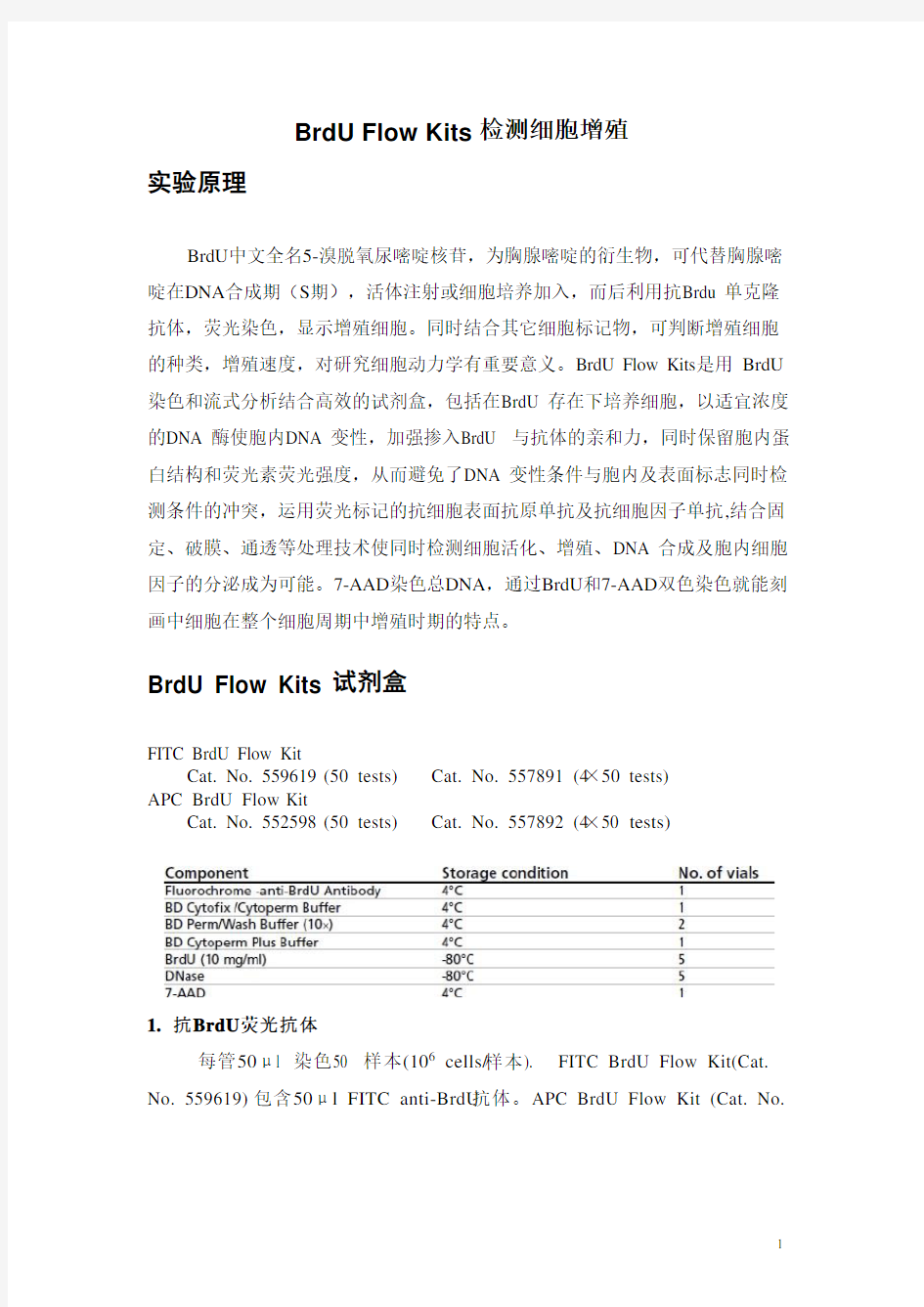 流式细胞仪检测细胞凋亡操作流程 - BrdU Flow Kits 检测细胞增殖