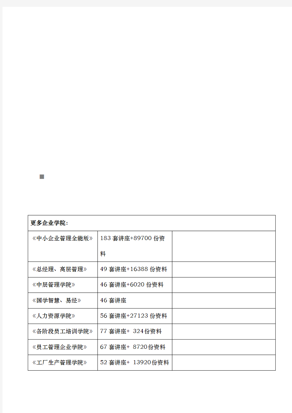 关于昆山写字楼市场概况分析报告