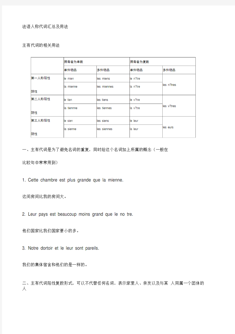 法语人称代词汇总及用法