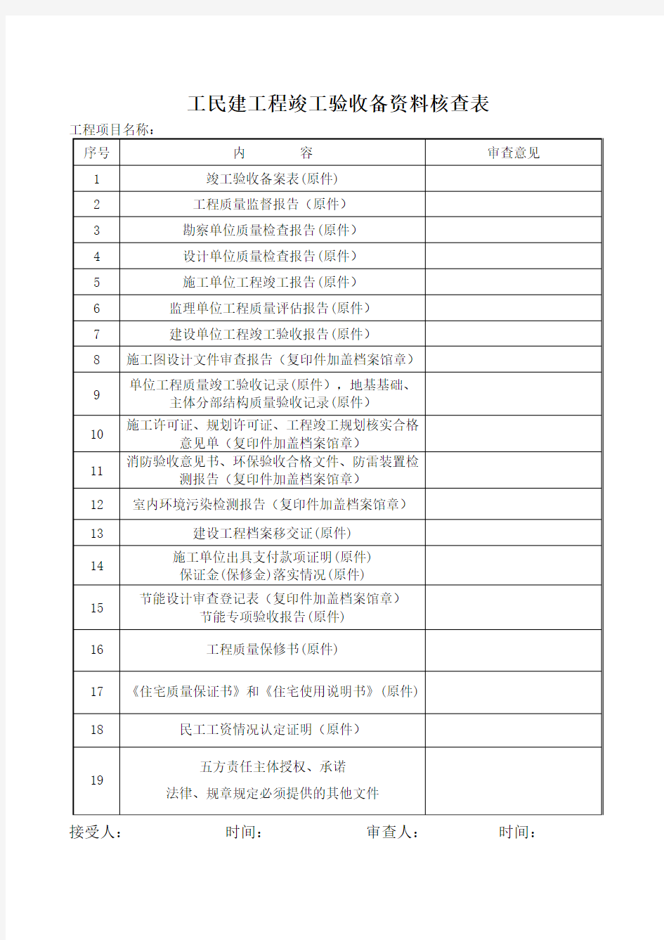 (2017)工民建工程竣工验收备资料核查表