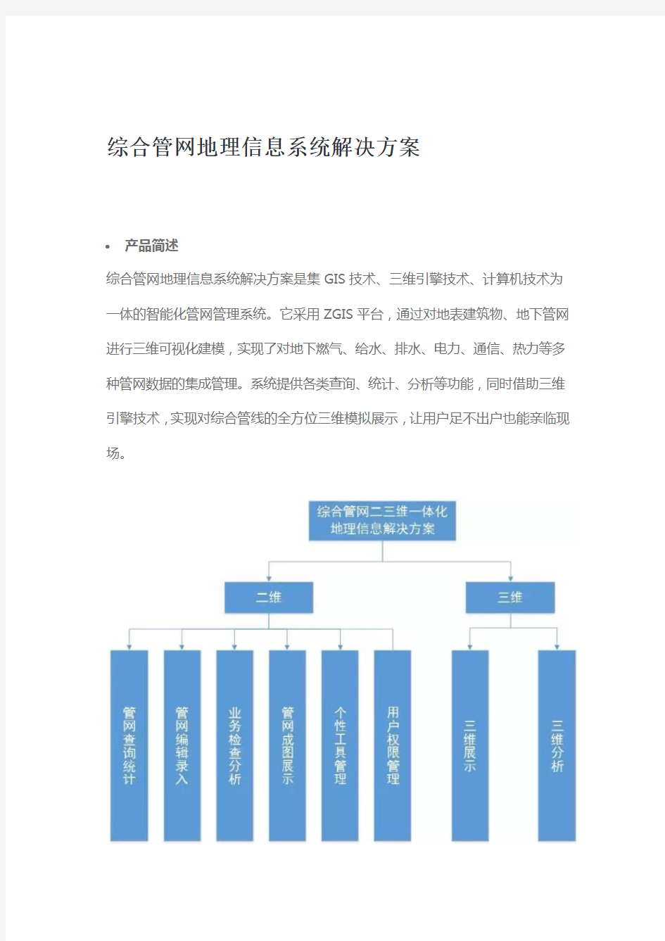 综合管网地理信息系统解决方案