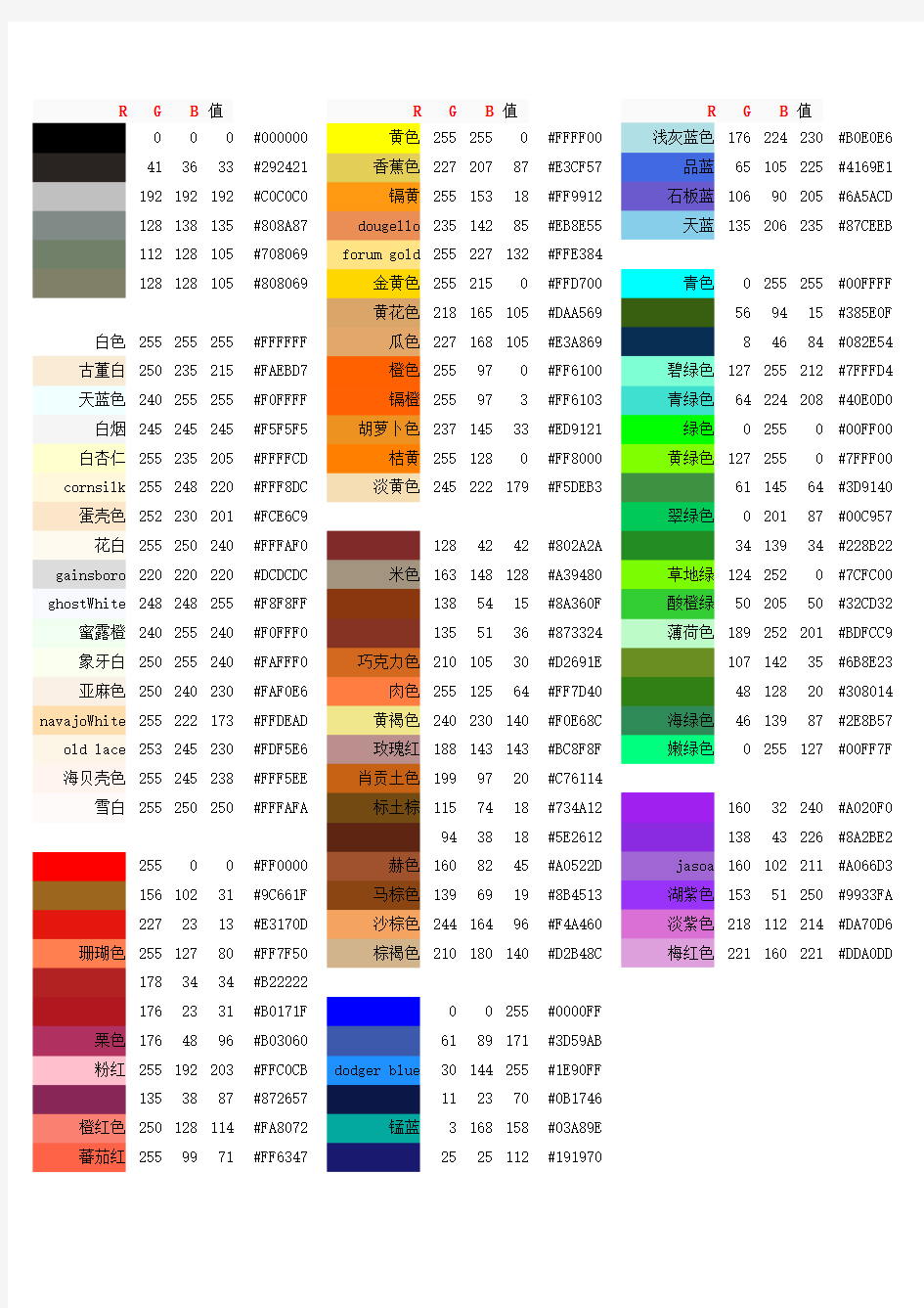 常用RGB颜色查询对照表