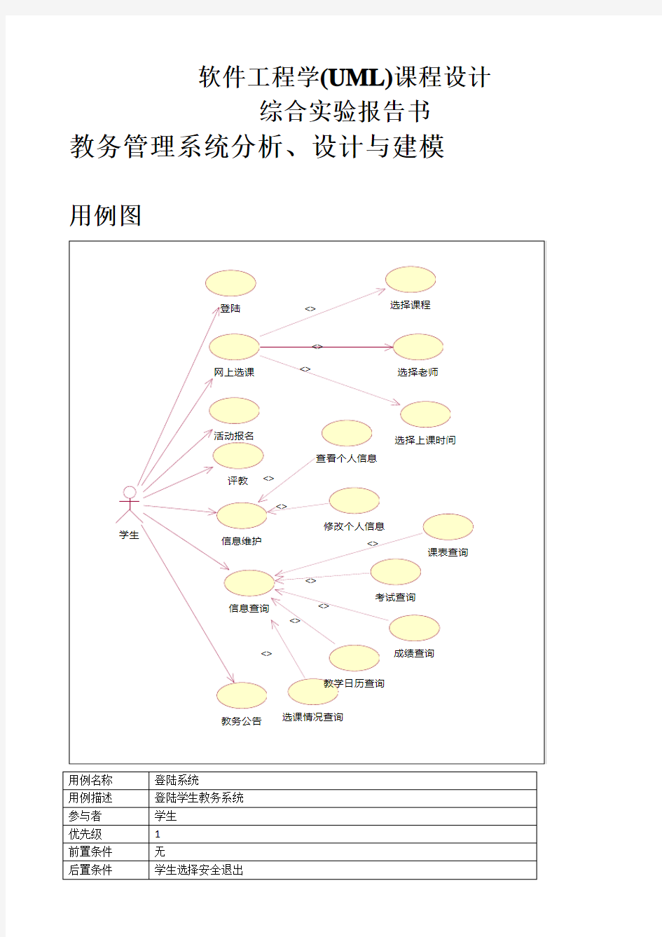 教务管理系统分析、设计与建模