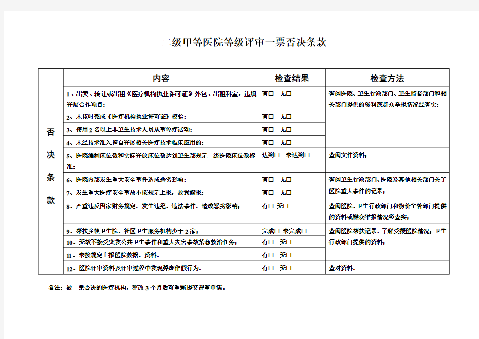 二级甲等医院评审标准与评价细则(一、医院管理——适用评审)