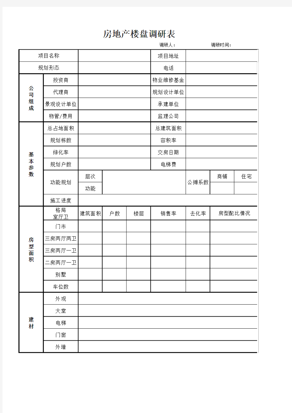 房地产楼盘市场调研表56389