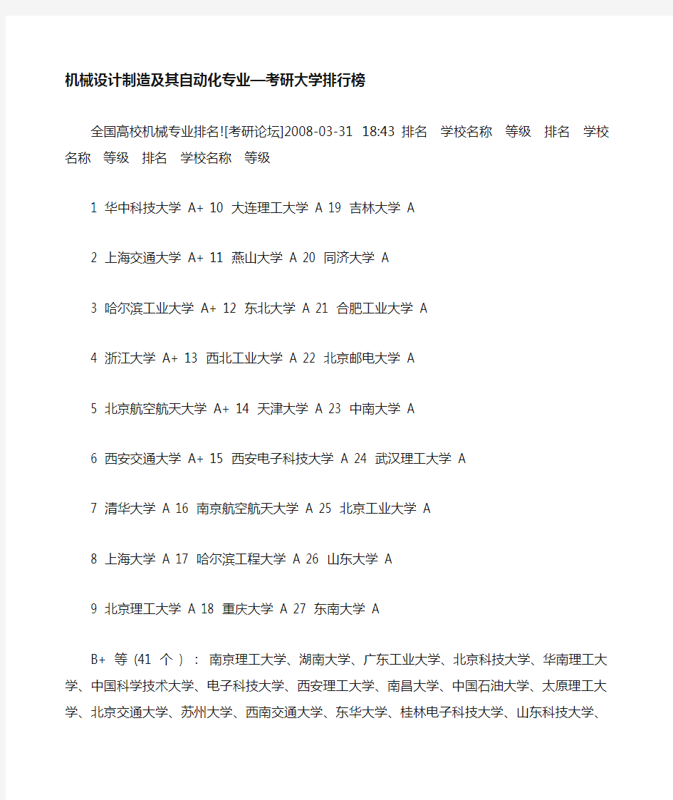 机械设计制造及其自动化专业考研院校详解